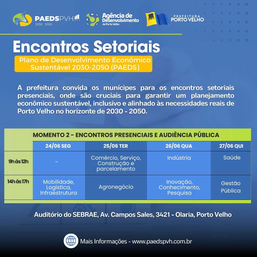 Porto Velho promove mais um encontro para discussão dos desafios e oportunidades do Plano de Desenvolvimento Econômico 2030-2050