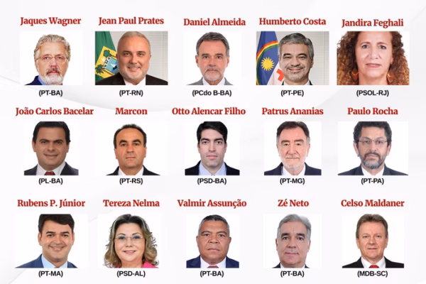 Farra do INSS: veja quais parlamentares apresentaram emendas da Contag