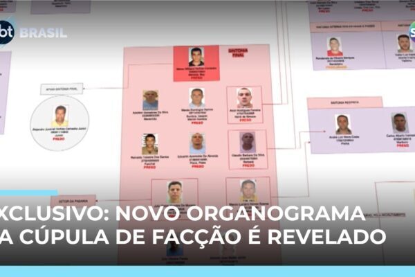 SBT revela novo organograma do PCC com 100 nomes e setores estratégicos
