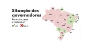 Reeleição impossível: 18 governadores fora da disputa