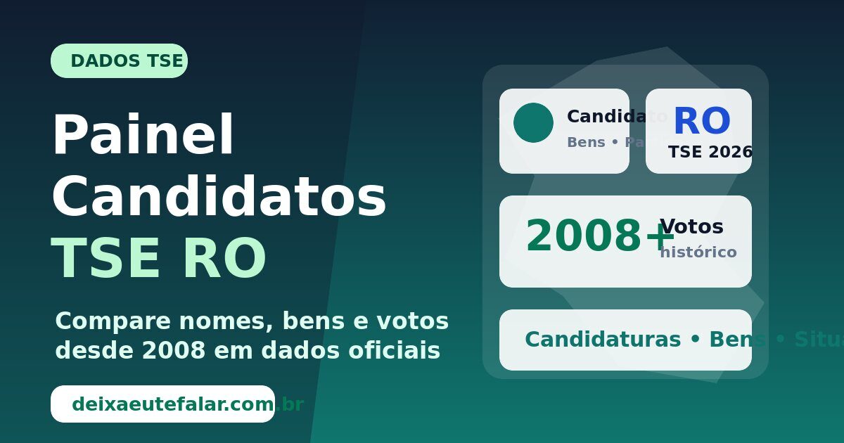 www.deixaeutefalar.com.br Painel Candidatos TSE RO