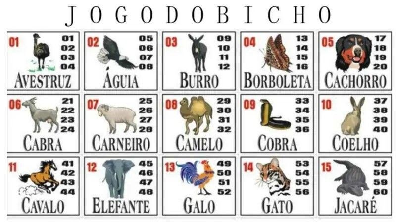 www.deixaeutefalar.com.br A longa história da jogatina e das bets no Brasil